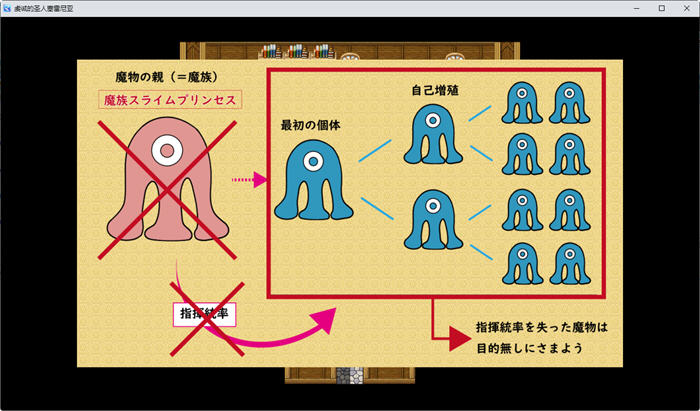 图片[2]-虔诚圣女塞莲妮亚 云翻汉化完整版 日系RPG游戏&NTR 900M-七宝社